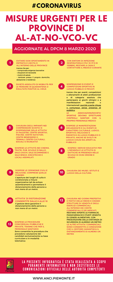 DECRETO PRESIDENTE CONSIGLIO DEI MINISTRI 8 MARZO 2020 - COVID-19