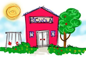 Sondaggio pre scuola